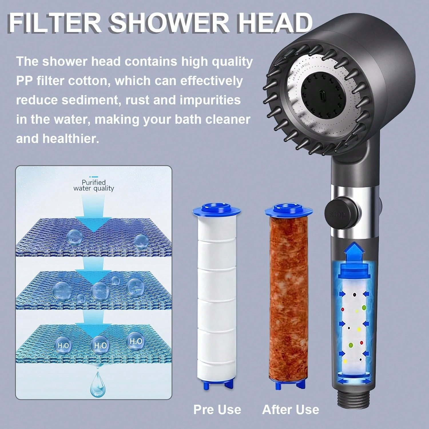 Cabezal de Ducha Manual de Alt - High Pressure Shower Head Handheld reseña y precio