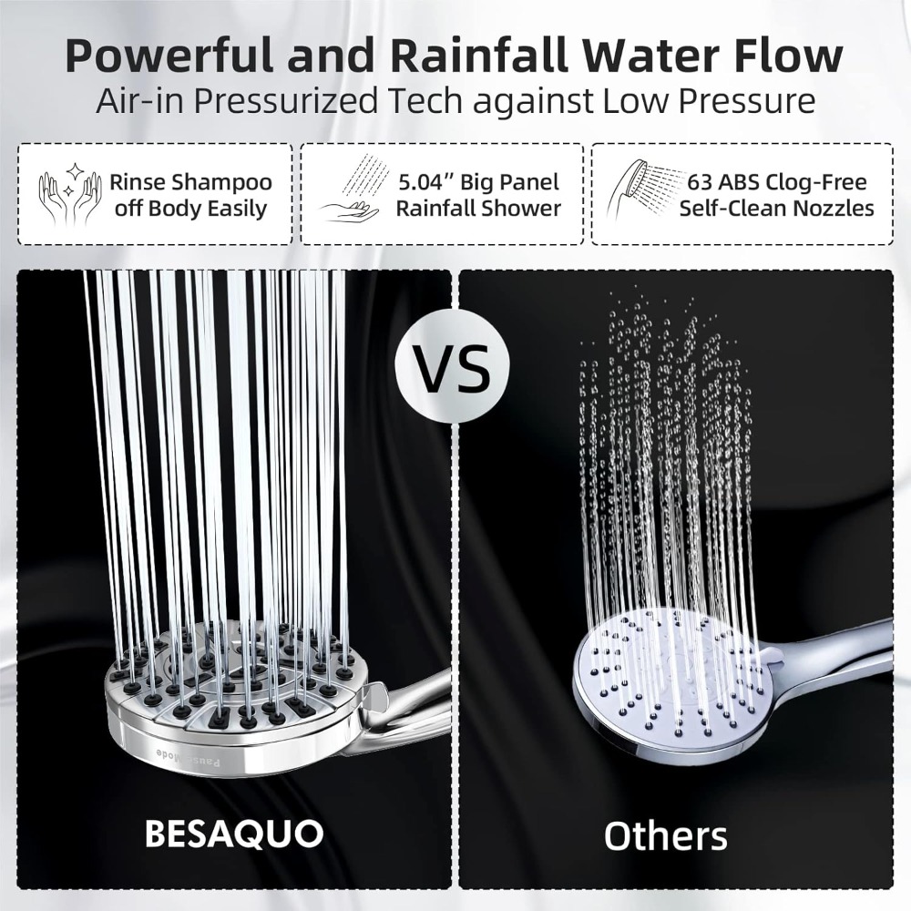 Cabezal de Ducha de Alta Presi - High Pressure Shower Head Handheld reseña y precio