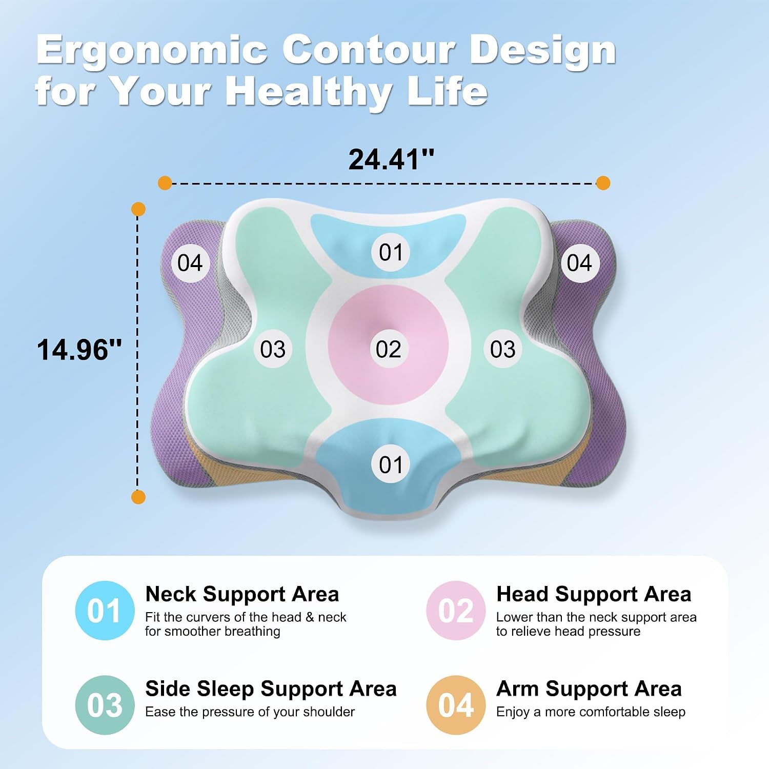 Almohada Cervical para Alivio  - Memory Foam Orthopedic Pillow Neck Pain reseña y precio