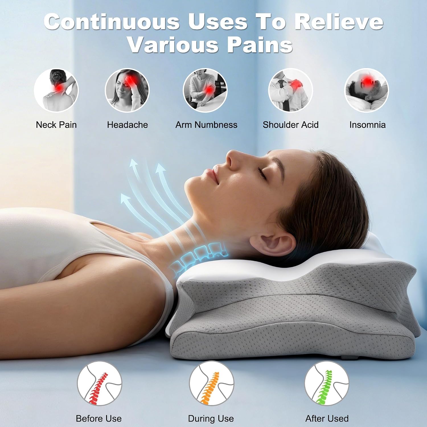 Almohada Cervical para Alivio  - Memory Foam Orthopedic Pillow Neck Pain reseña y precio