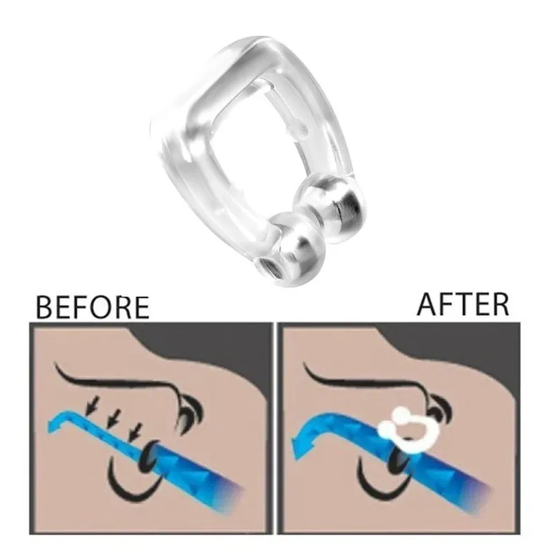 1/2/3/4/5/6 Piezas Dispositivo - Anti Snore Contour Pillow reseña y precio