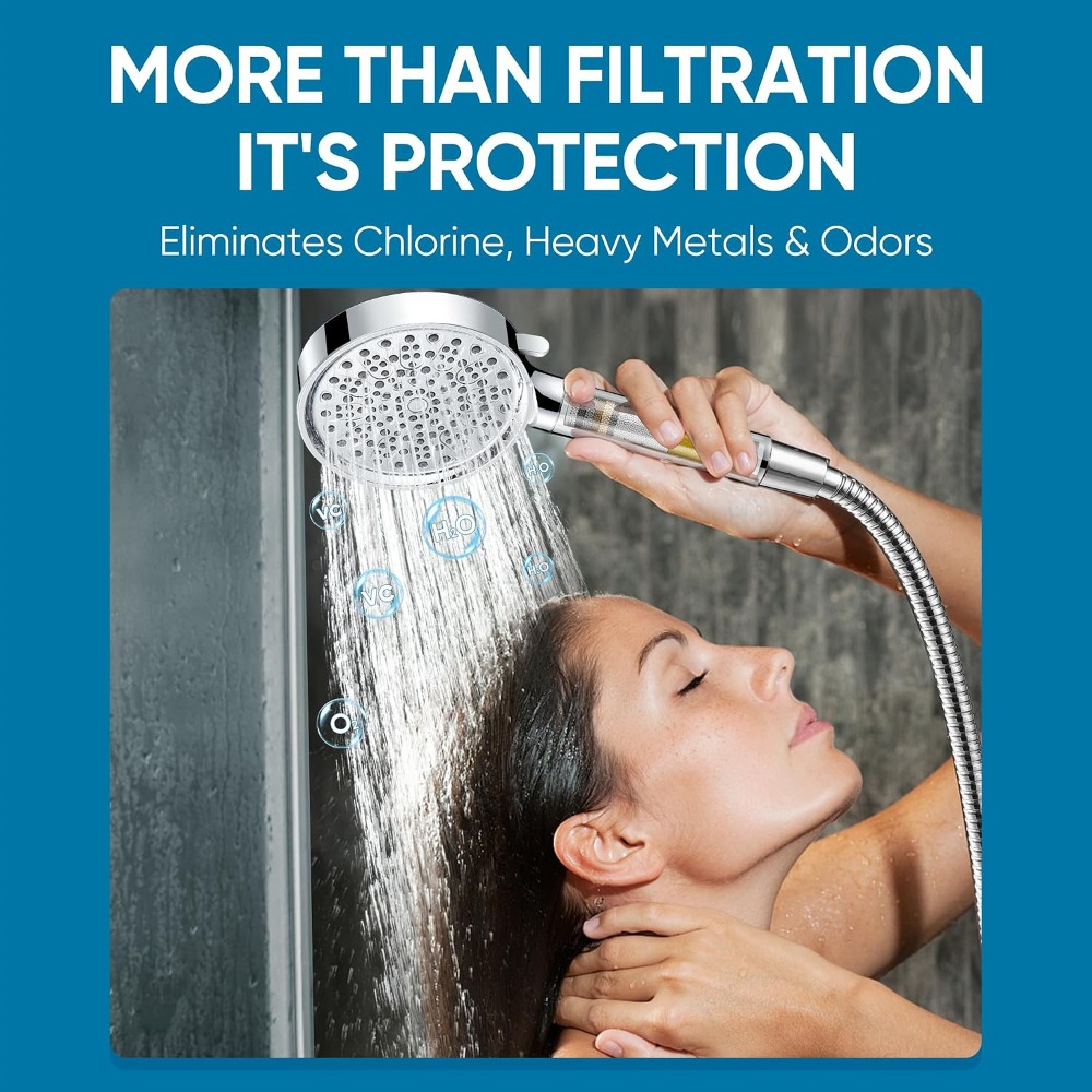 Cabezal de Ducha Filtrante con - High Pressure Shower Head Handheld reseña y precio