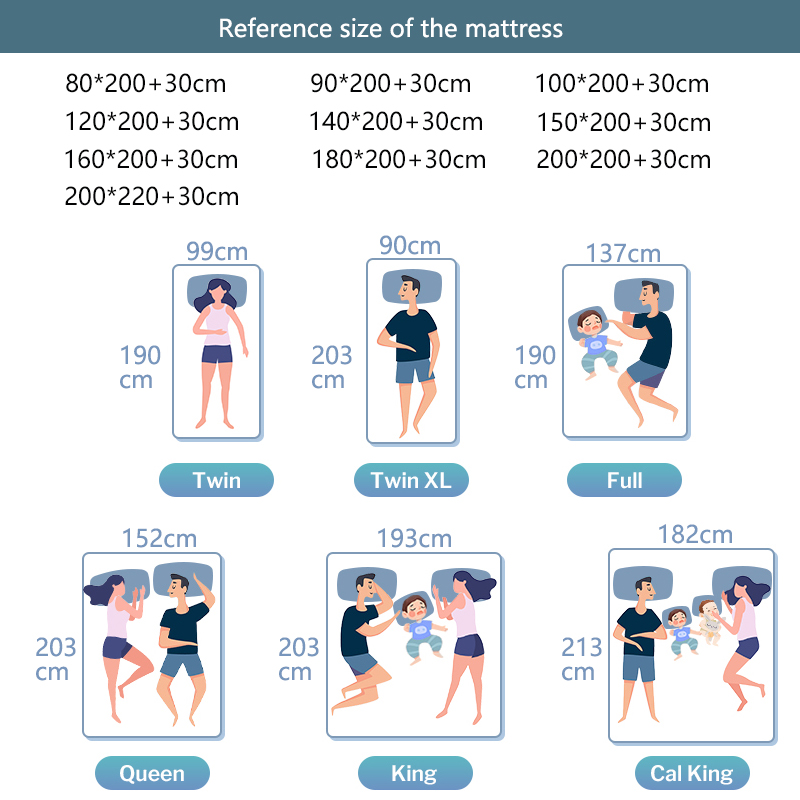 Protector de Colchón Impermeab - Waterproof Mattress Protector Breathable reseña y precio