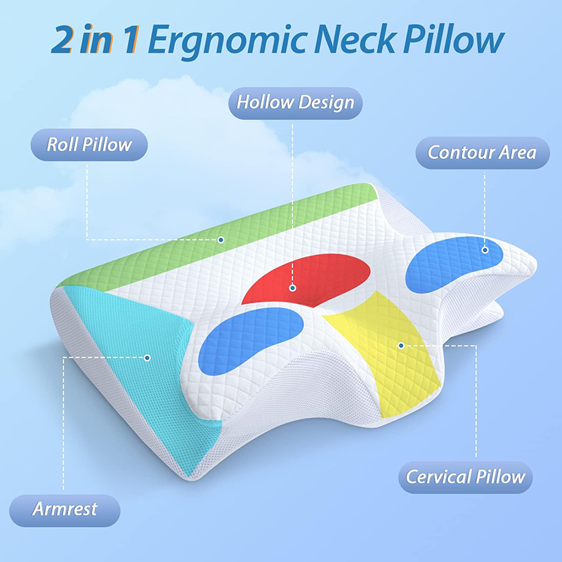 Almohada Ortopédica de Espuma  - Anti Snore Contour Pillow reseña y precio