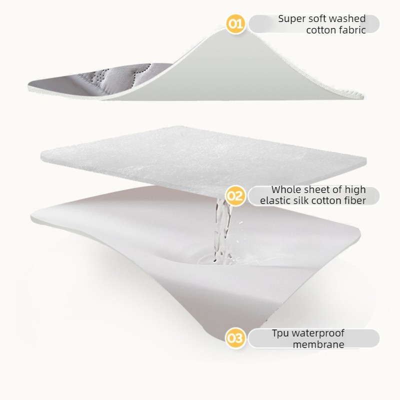 Protector de Colchón Ultrasóni - Waterproof Mattress Protector Breathable reseña y precio
