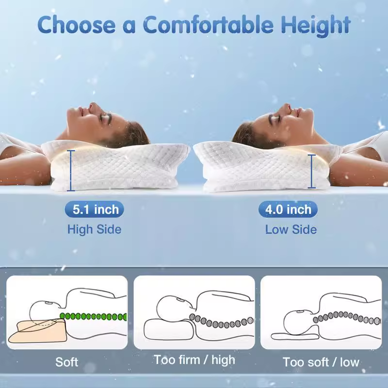 Almohada ortopédica ergonómica - Memory Foam Orthopedic Pillow Neck Pain reseña y precio