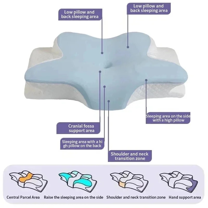 Almohada cervical de espuma vi - Memory Foam Orthopedic Pillow Neck Pain reseña y precio